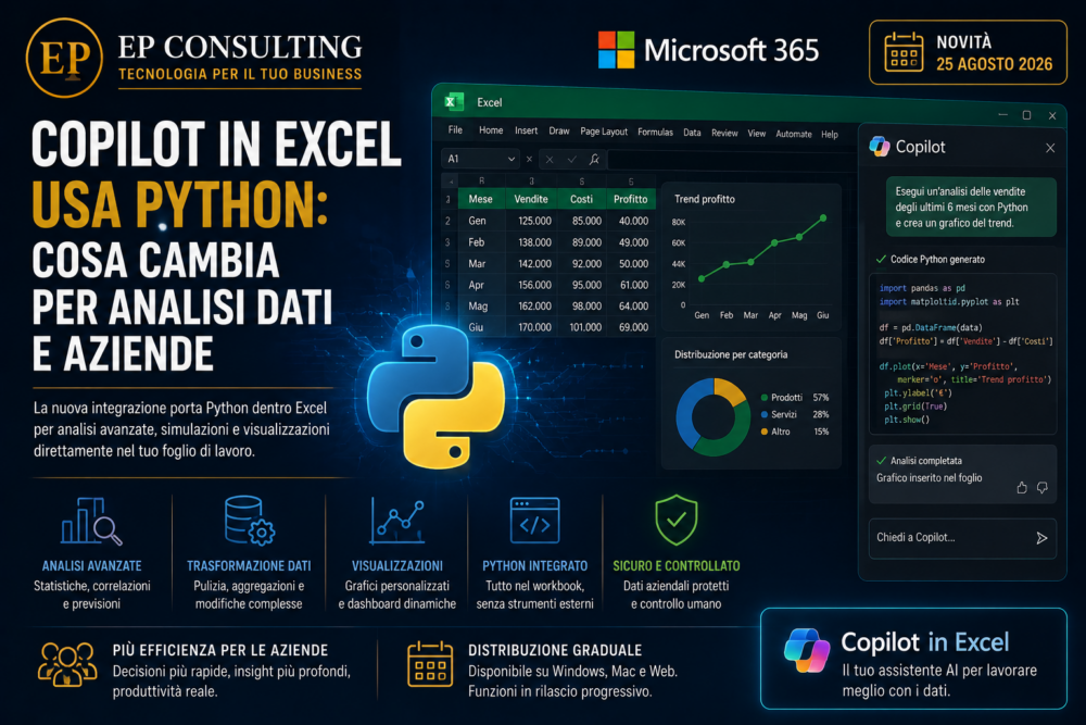 Copilot in Excel usa Python per analisi dati, simulazioni, trasformazioni e visualizzazioni aziendali - EP Consulting