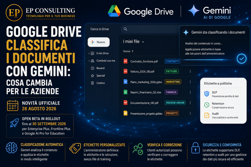Google Drive classifica automaticamente i documenti con Gemini tramite etichette per DLP, retention e audit - EP Consulting