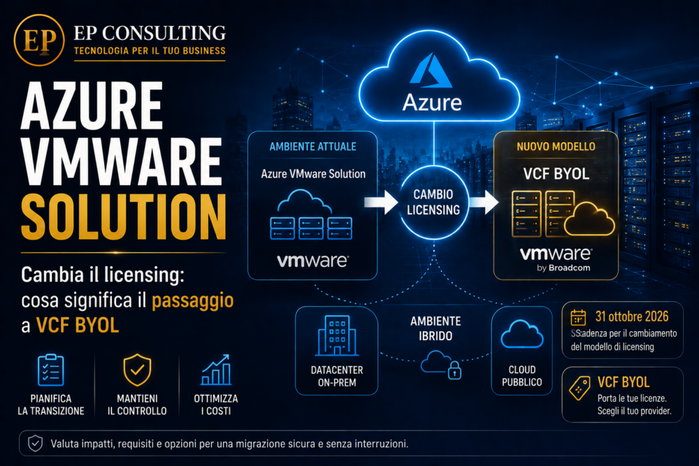Azure VMware Solution cambia licensing con il passaggio a VCF BYOL - EP Consulting