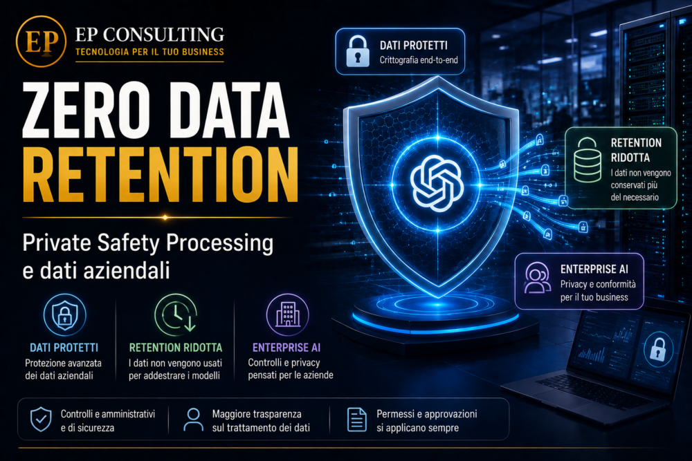 OpenAI Zero Data Retention e Private Safety Processing per i dati aziendali - EP Consulting