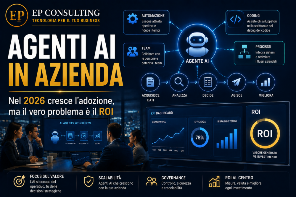 Agenti AI in azienda nel 2026: automazione, processi, coding e misurazione del ROI - EP Consulting