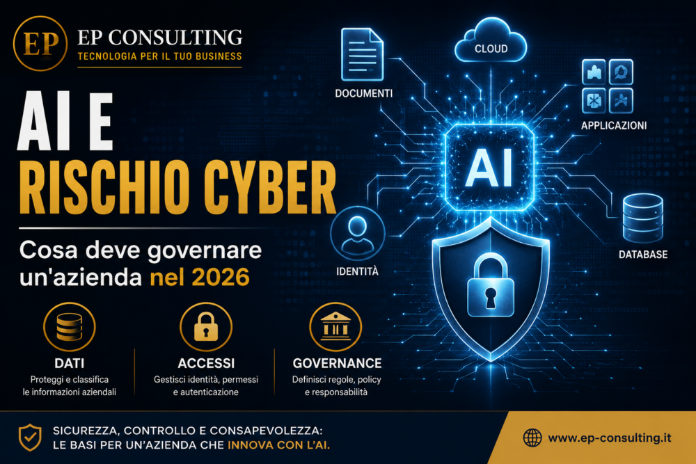 AI e rischio cyber: governance e controllo per le aziende – EP Consulting