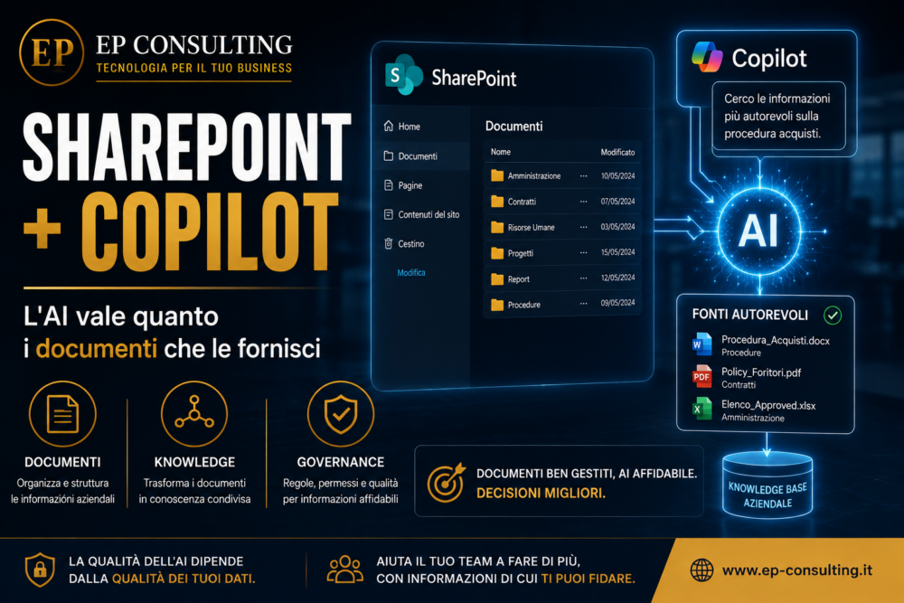 SharePoint come fonte autorevole per Copilot: organizzare i documenti aziendali – EP Consulting
