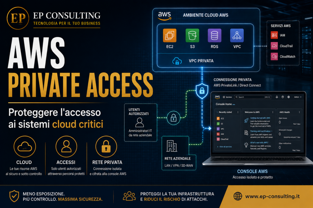 AWS Console Private Access: accessi privati ai sistemi critici – EP Consulting
