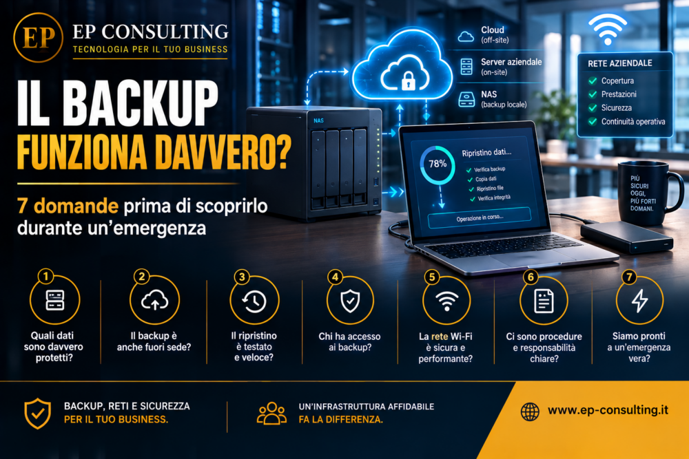 Backup aziendale: 7 domande per capire se il ripristino funzionerà davvero – EP Consulting