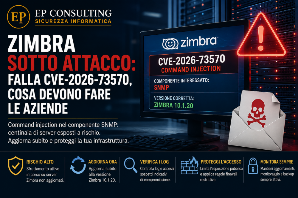 Zimbra sotto attacco: vulnerabilità CVE-2026-73570 e cosa devono fare le aziende - EP Consulting