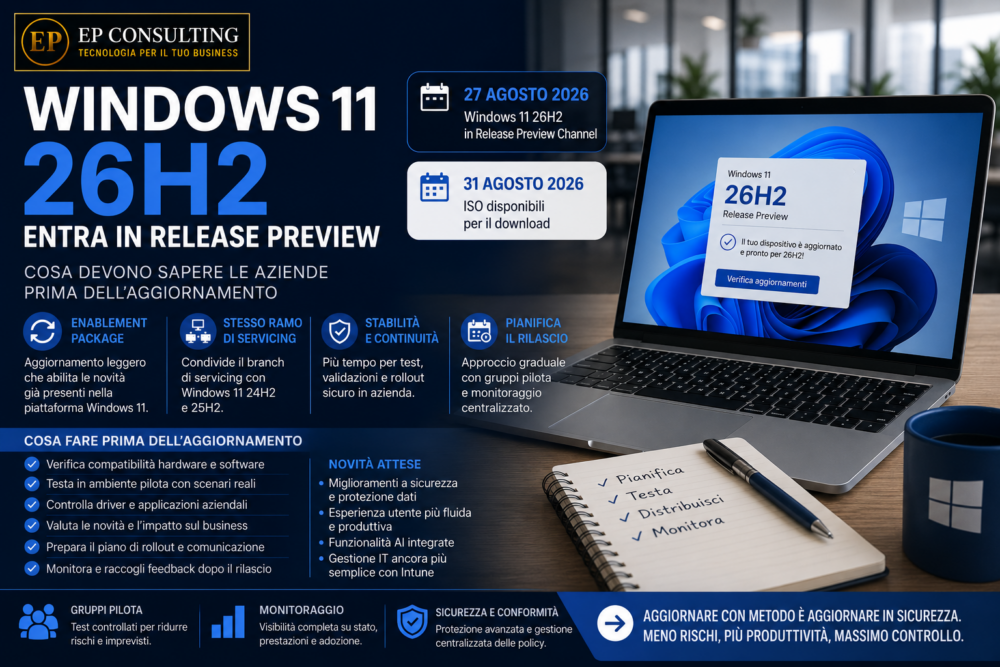 Windows 11 26H2 entra in Release Preview: cosa devono sapere le aziende prima dell’aggiornamento – EP Consulting