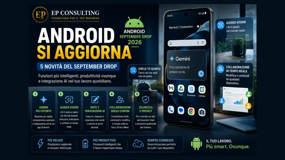 Android September Drop 2026 con Gemini Guided Vision e nuove funzioni per produttività e lavoro