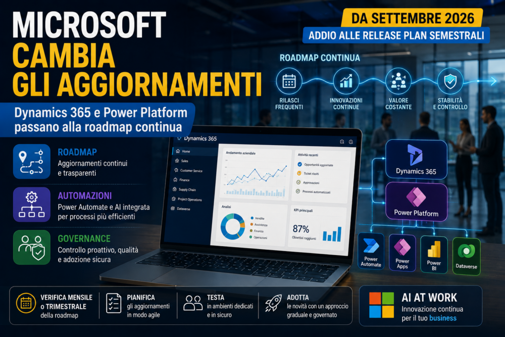 Microsoft Dynamics 365 e Power Platform passano alla roadmap continua da settembre 2026 con automazioni e governance aziendale