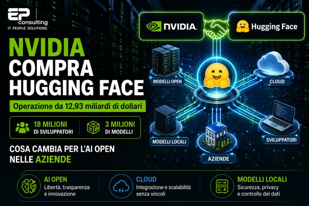 NVIDIA compra Hugging Face: impatto sull'AI aperta nelle aziende