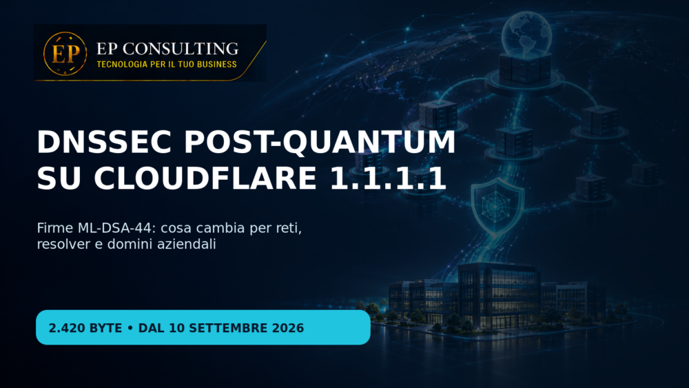Rete DNS aziendale protetta da validazione DNSSEC post-quantum ML-DSA-44