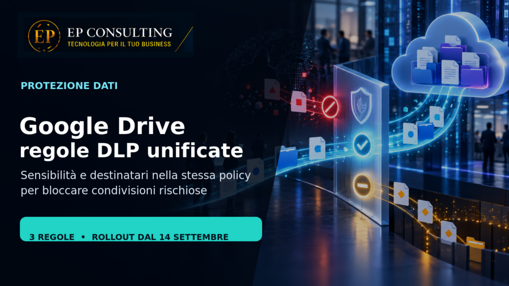 Google Drive con regole DLP unificate per bloccare condivisioni rischiose