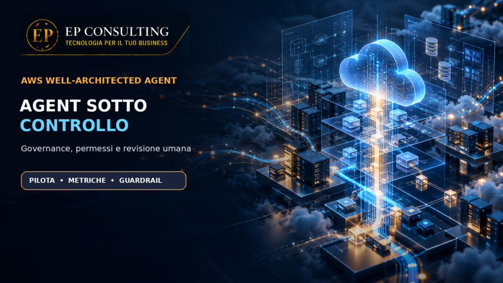 AWS Well-Architected Agent con infrastruttura cloud, governance e revisione umana